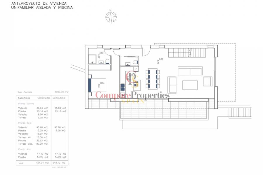 Neubau - Villa - Benissa - La Fustera