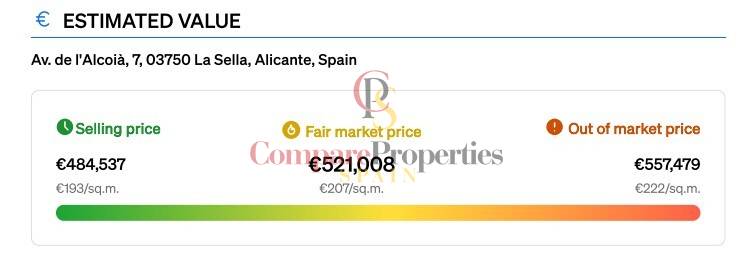 Venta - Plot - La Sella - Inland