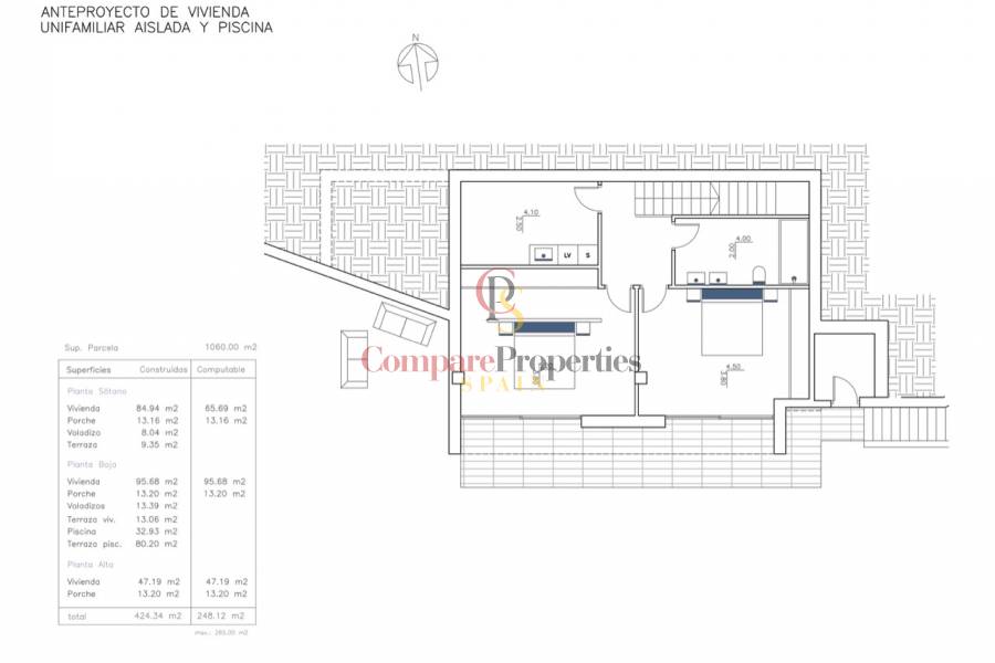 Neubau - Villa - Benissa - La Fustera
