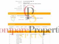 Sale - Apartment - La Font d'en Carròs - La Font d'en Carrós