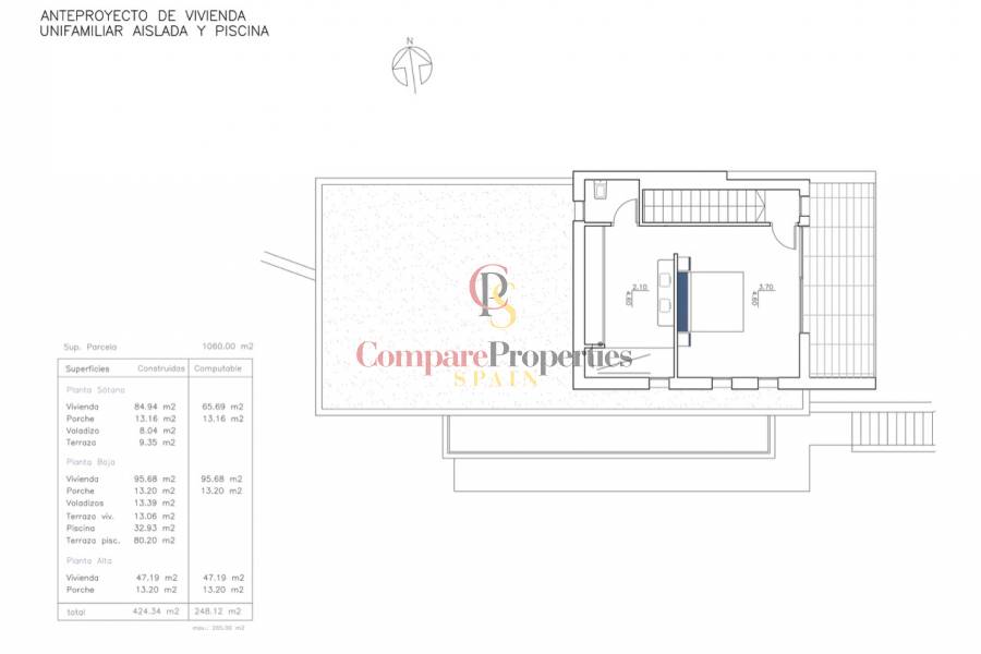Neubau - Villa - Benissa - La Fustera
