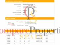 Sale - Apartment - Gandía - 