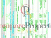 Sale - Villa - Calpe