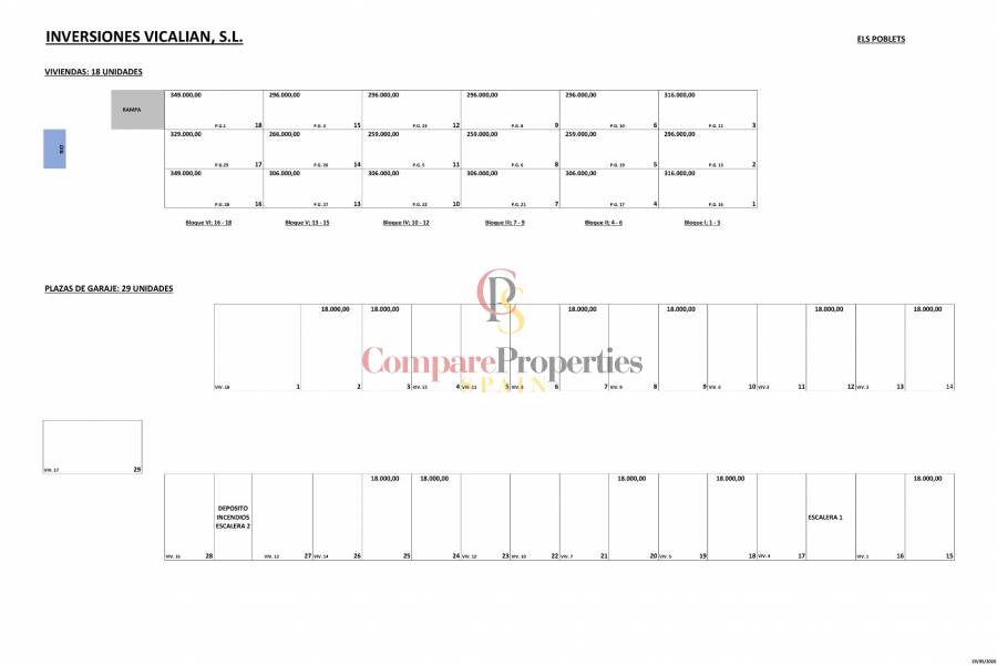 Sale - Semi-Detached Villa - Els Poblets - 